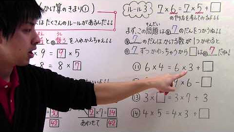 とある男が授業をしてみた