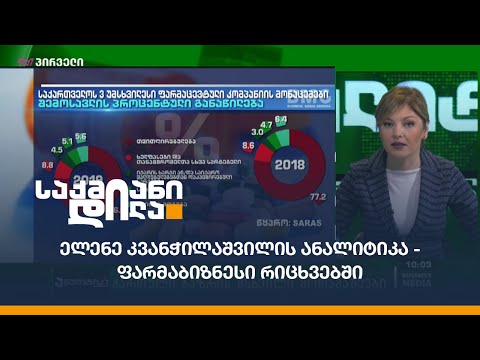 ელენე კვანჭილაშვილი #ანალიტიკა - #ფარმასექტორი რიცხვებში
