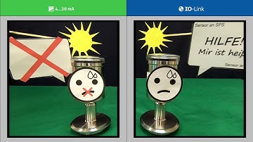 Sensorkontrolle mit IO-Link