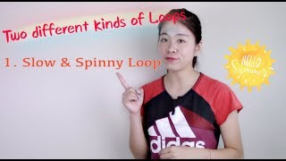 Understanding Two different kinds of Loops