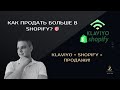 Настройка Klaviyo для Shopify: Автоматические скидки и акция к 8 марта!