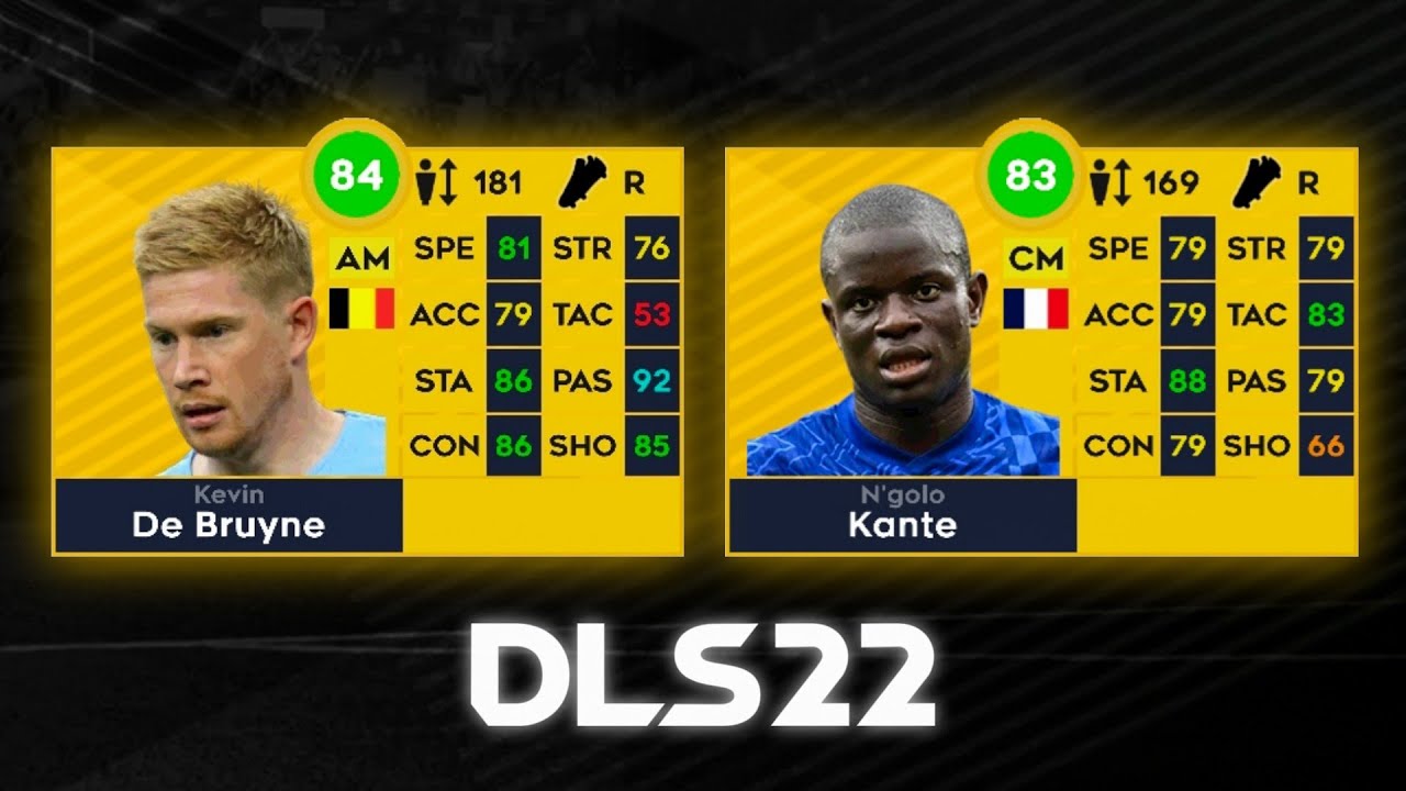 Top 30 Midfielders In Dream League Soccer 2022! 🎩🪄 Win Big Sports