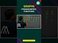 Graphs | Trigonometric Functions | Class 11 | Lecture 8 | Sunder Sir