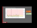 SmartRate Deterioration Rate Calculator