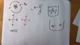 3. Hf Kemi Kemiske Forbindelser Og Polære Væsker