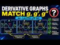 Applying Derivatives to Analyze Functions | Derivative Graph Matching | Calculus