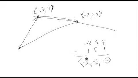 Find the Equation of a line between two points in 3 dimensions