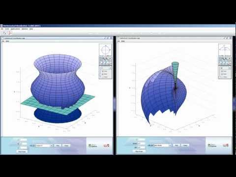 Visualizing Cylindircal and Sphereical Coordinates in MVT