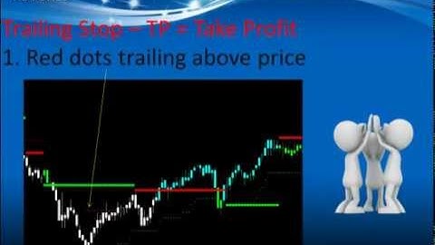 Automated Trading System V2 Elite Reversal Strategy - TP Trailing Stop.mp4