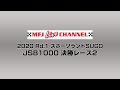 2020 Rd.1 スポーツランドSUGO JSB1000 決勝レース2