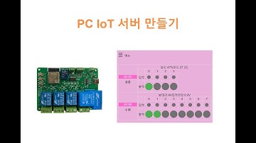 PC IoT 서버 만들기 (NodeRED mongoDB) [두원공과대학교 인공지능과 김동일교수] 24-3