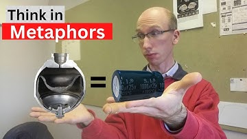 Thinking in metaphors: 5 step process to create powerful metaphors for speaking and understanding