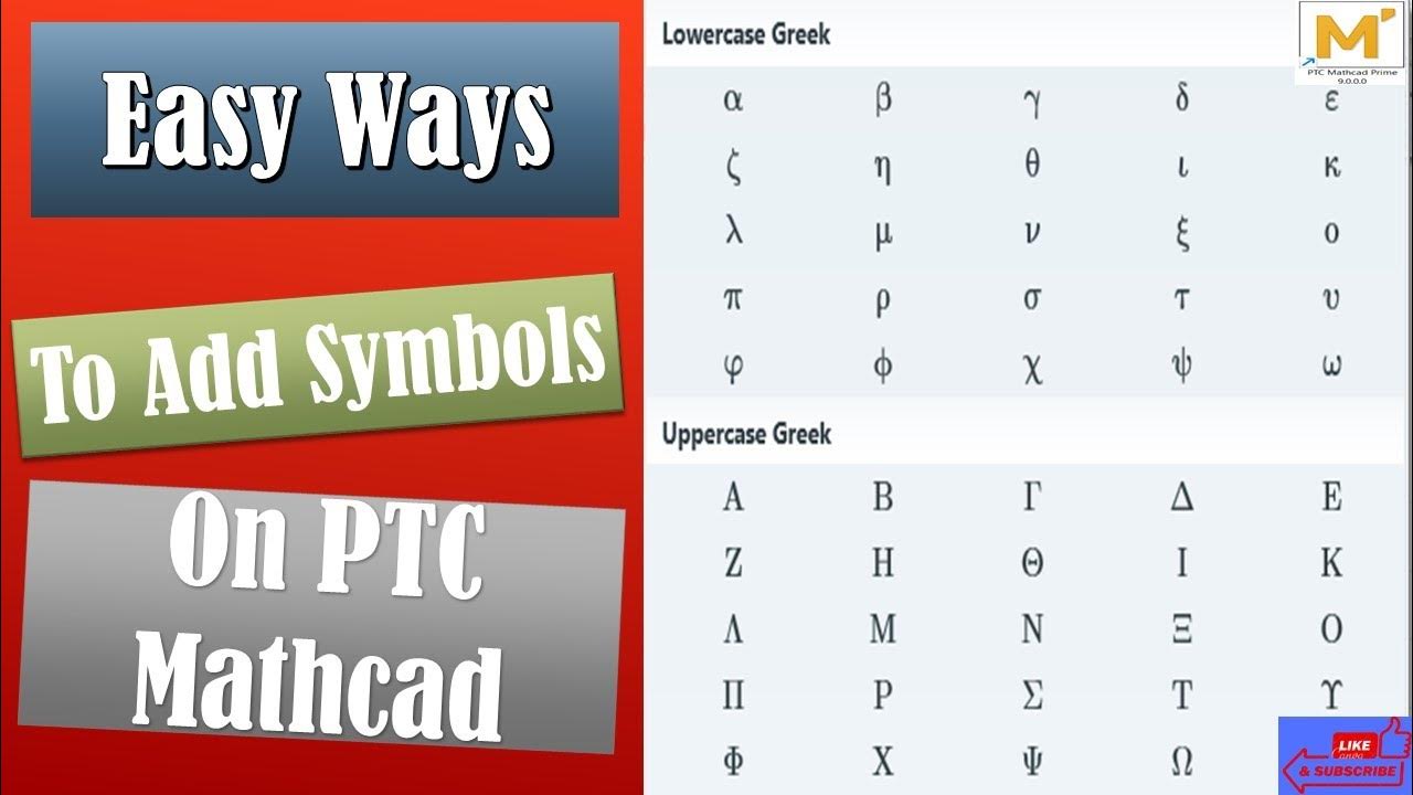 easy way to add symbols in mathcad using keyboard - YouTube