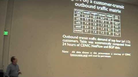 Welcome & Keynote: 25 Years of Packet Tracing (by Van Jacobson)