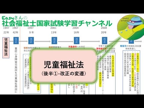 法 児童 福祉 子どものための法律、児童福祉法って？目的や支援、法改正についてをわかりやすくご紹介します。(2017年9月30日)｜ウーマンエキサイト(1/9)