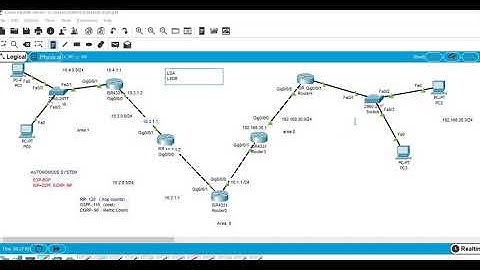 Deep OSPF Explained..COMPLETE LAB FOR BEGINNERS( PART-1) #ccna  #ospf #routing  #protocol
