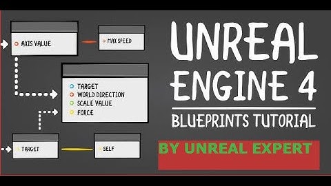Unreal Engine_Basic Blueprints Tutorial: Common Terms and Concepts Easy Way