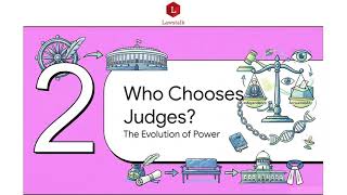 Judicial Appointment and Accountability Lawstalk Guide