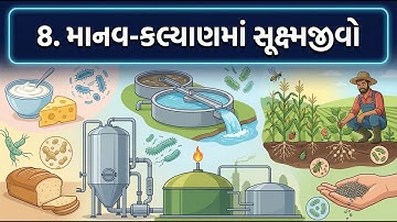 Std 12 - Biology – Chapter 8–માનવ-કલ્યાણમાં સૂક્ષ્મજીવો (Manav-Kalyanma Sukshmjivo)(Gujarati Medium)