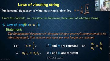 Lecture 17/Superposition of waves/XII Physics/Laws of vibrating string