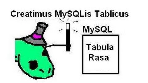 Python Create:  MySQL Dbase and Table