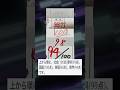 【学年12位⇒1位】5教科491点を取った最強の勉強法#shorts