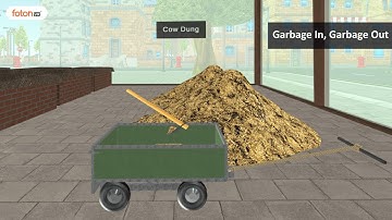 VR Tour For Std  6 Ch  16 Garbage In, Garbage Out