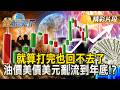川普對油價與股市的影響