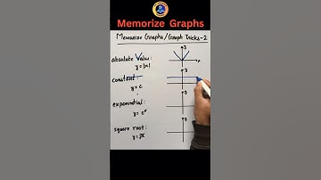 Graphs: Easy Memorization Tricks-2 #physics #neet #jeemains #maths #graph