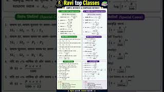 Simple Interest &amp; Compound Interest Formula | SI &amp; CI Complete Formula Sheet