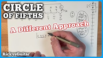 DON’T Learn The Circle Of Fifths Until You Know THIS!