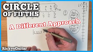 DON’T Learn The Circle Of Fifths Until You Know THIS!