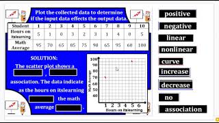 3-1 Creating Scatter Plot Example 1