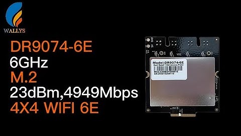 Introducing the DR9074-6E Network Card: Unleash the Power of Wireless Connectivity