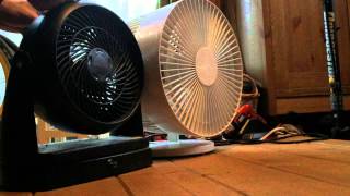 Honeywell VS 無印良品 静音サーキュレーター AT-CF26R-W 音比較