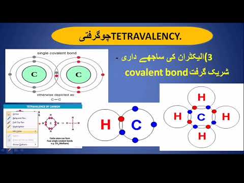 CARBON AND IT&rsquo;S COMPOUND&rsquo; S: part -1  class 10  کاربن اور اسکے مرکبات