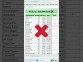Stop Using Ctrl+V in Excel 🛑 | Paste Special Trick That Saves Hours ⚡ #excel