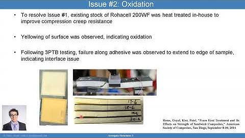 Aerospace Structures I -  9. Materials with Invited Guest Dr. Jacob Rome