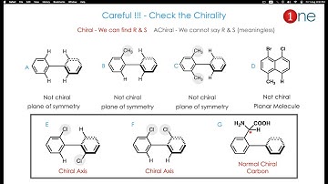 How to find R & S Configuration of Biphenyl ? 🧪😊👍 | Axial Chirality | Stereochemistry | Chemistry