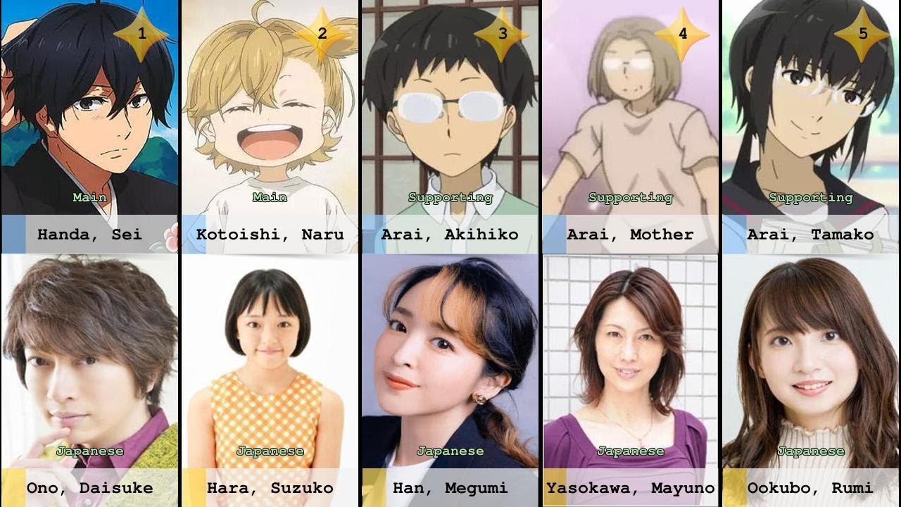 Barakamon - Characters & Staff 