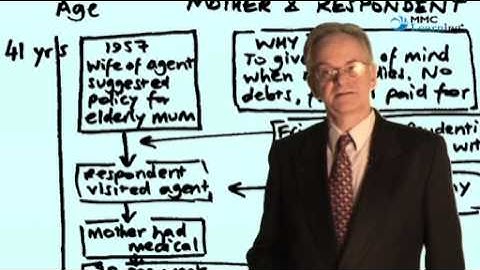 9.3 Qualitative analysis