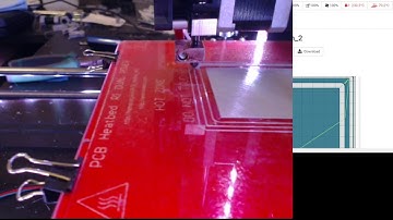 printing a mesuring cube