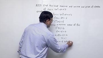 Class 11 maths  Application of derivatives part 2