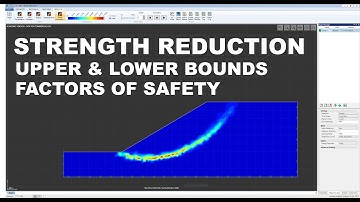 Strength Reduction Analysis