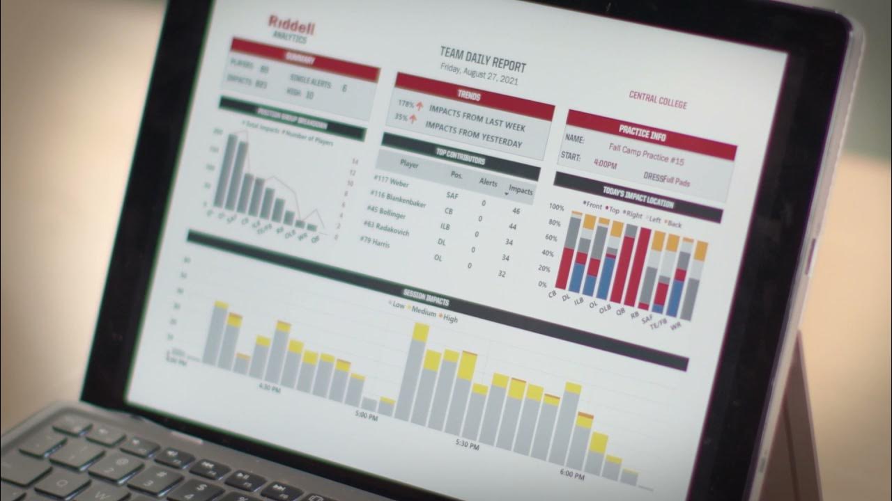 Riddell InSite Analytics YouTube