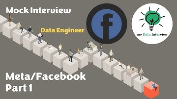 Meta/Facebook Data Engineer Mock Interview - SQL