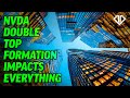 Nvda double top formation impacts everything