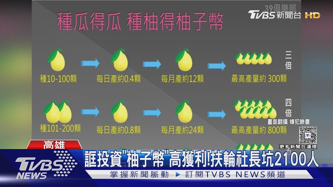 誆投資「柚子幣」高獲利!扶輪社社長涉詐欺 坑殺2100人｜TVBS新聞 @TVBSNEWS01