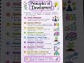 Htet CDP - Principles of development,unit-1,#htet #exam preparation