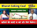 Bharat Coking Coal share latest news,Buy or not ?BCCL Share analysis,Bharat Coking Coal target 2030